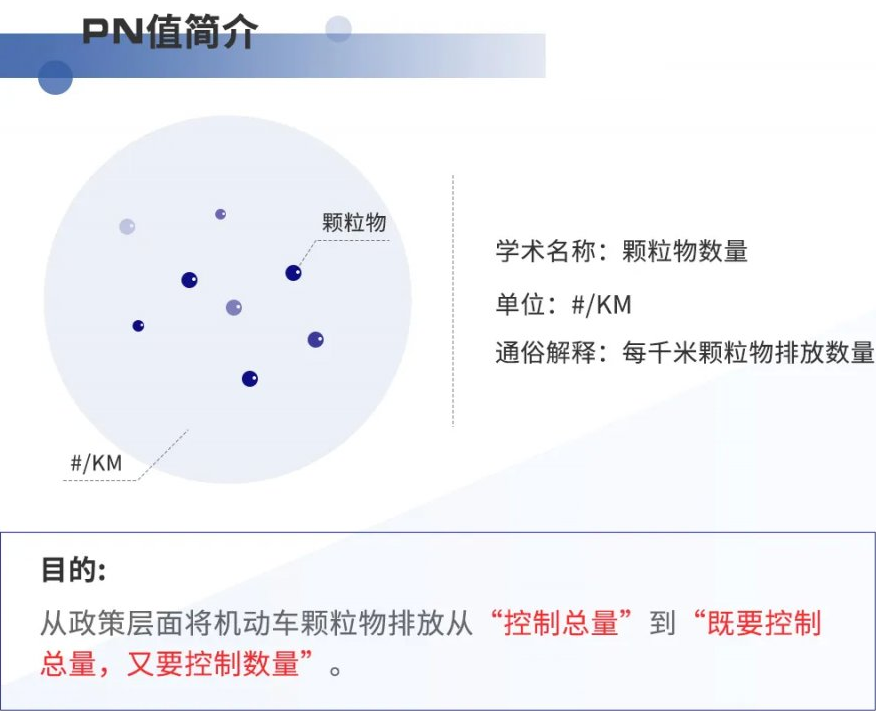 日系车：排气管不需要“口罩”就能达到国六，为啥德系不行？