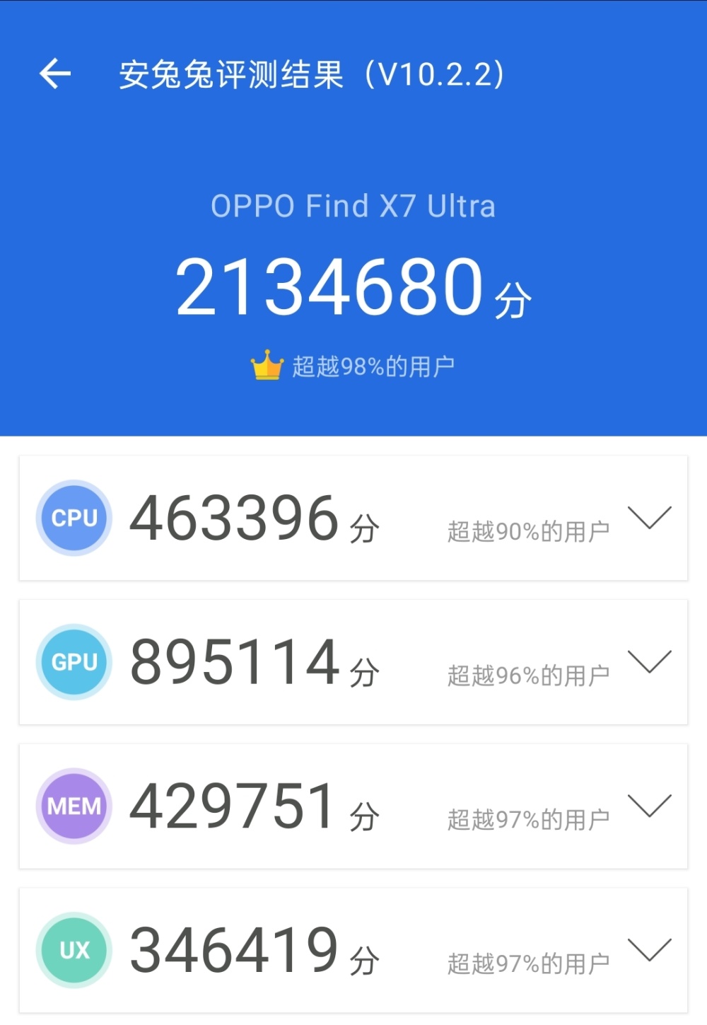 OPPO Find X7 Ultra深度体验：AI从尝鲜到常用，双潜望和自研潮汐架构亮眼