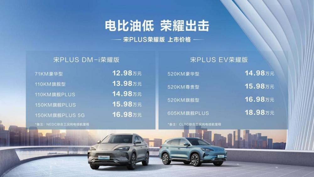 比亚迪宋PLUS荣耀版12.98万起，哪款更值得买？