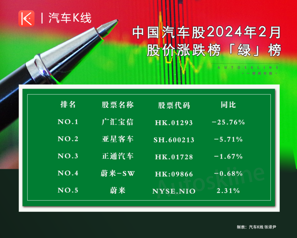 久违这泼天富贵！理想汽车“霸榜”，赛力斯“紧咬” 