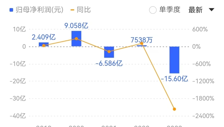 龙大美食澄清“鼠尾事件”背后