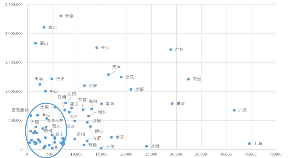 深陷“暴雷”旋涡的万科，资金已到位？