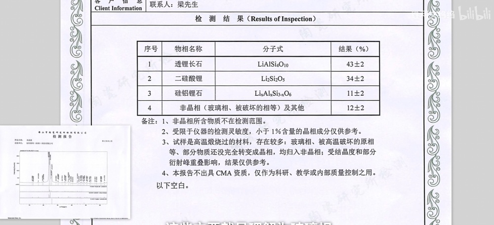 破案了！小米龙晶陶瓷：陶瓷相，玻璃芯