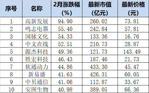 炸雷！万科才开了个不好的头？AI却在开新头！ 一代人终将老去，但总有人正年轻……