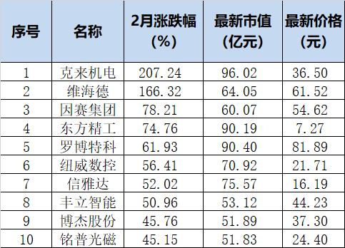 炸雷！万科才开了个不好的头？AI却在开新头！ 一代人终将老去，但总有人正年轻……