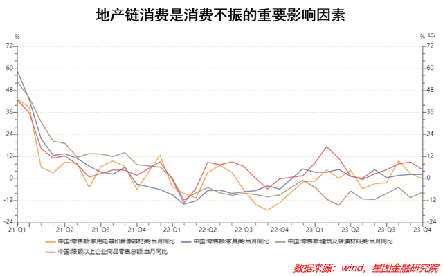 会议落地，市场交易新逻辑