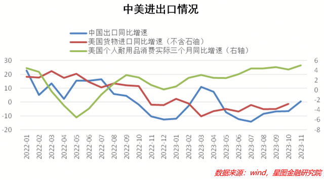 会议落地，市场交易新逻辑