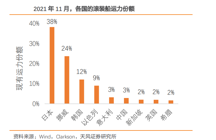 中国汽车在欧洲干不过日本丰田一家公司：瓶颈何时能突破？