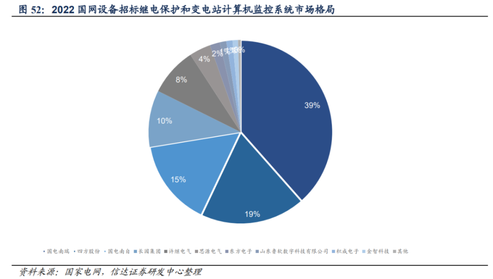 5年大涨超600%，又一大牛股诞生！