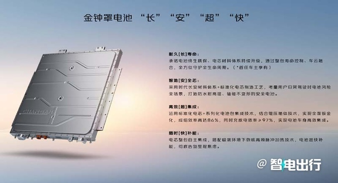 长安启源 X 疯狂小杨哥！新A07降3.1万，只卖13.59万够诚意?