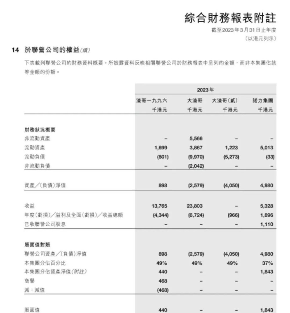 抹黑武汉、歧视内地顾客！昔日港星梦碎餐饮，亏损千万！