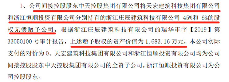 8年连续亏损，“中天系”夺权大戏后，陷入跨界魔咒？