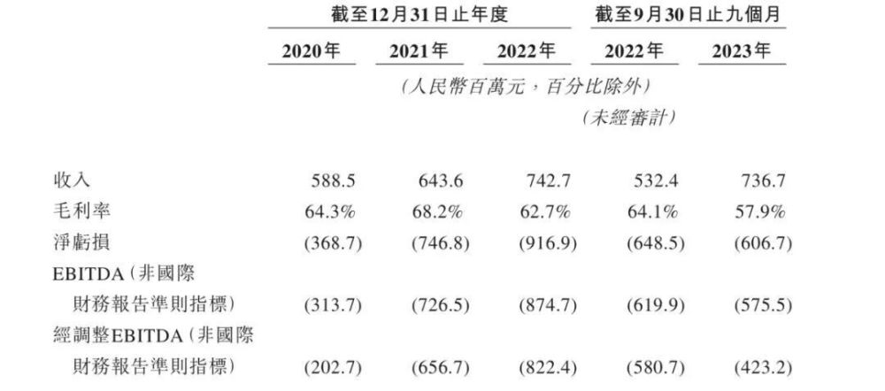 150亿！浙江老板，拿下第二个IPO