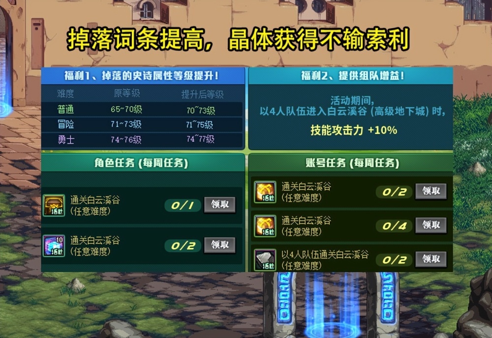 DNF：3.7版本5大改动汇总！每日送10张票，4阶段奖励含改1晶体