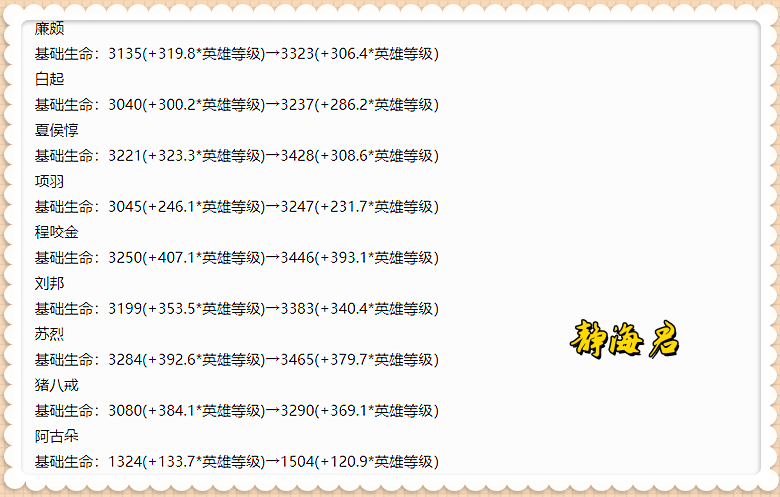 正式服3.7：坦克版本降临？2大对抗路T0削弱，9名坦克集体加强