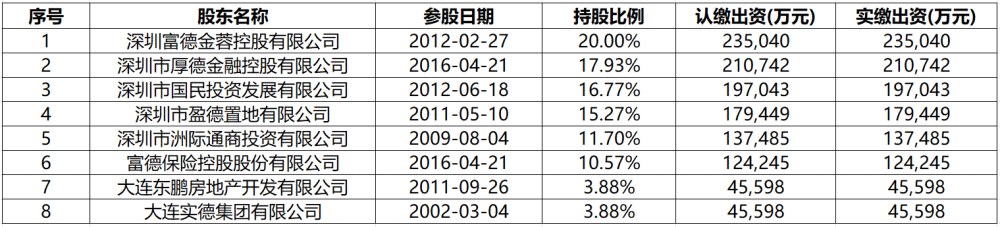 再见了，“热辣滚烫”！ 险企大亨张峻资本市场沉浮录