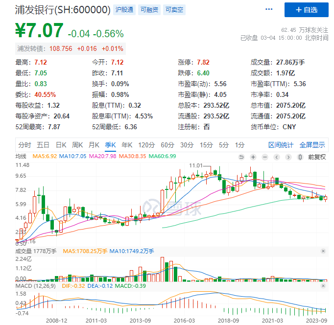 再见了，“热辣滚烫”！ 险企大亨张峻资本市场沉浮录