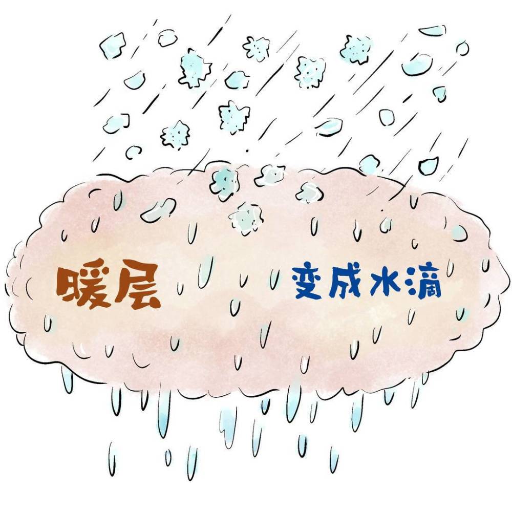 画说热点 | 冻雨的危害比暴雪还大