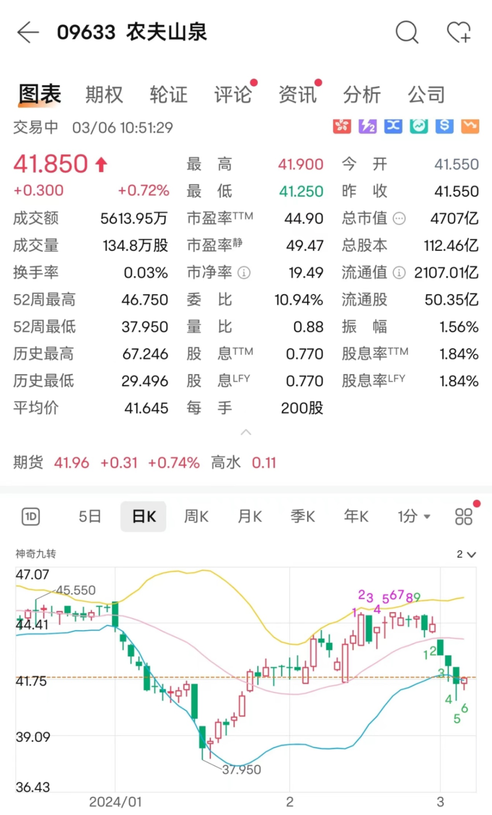 全网捧娃哈哈，卷入舆论漩涡的农夫山泉怎么了？