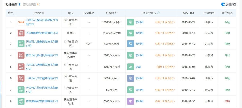 实测姚劲波的放贷生意：58好借给36%的年利率，被度小满金融打脸