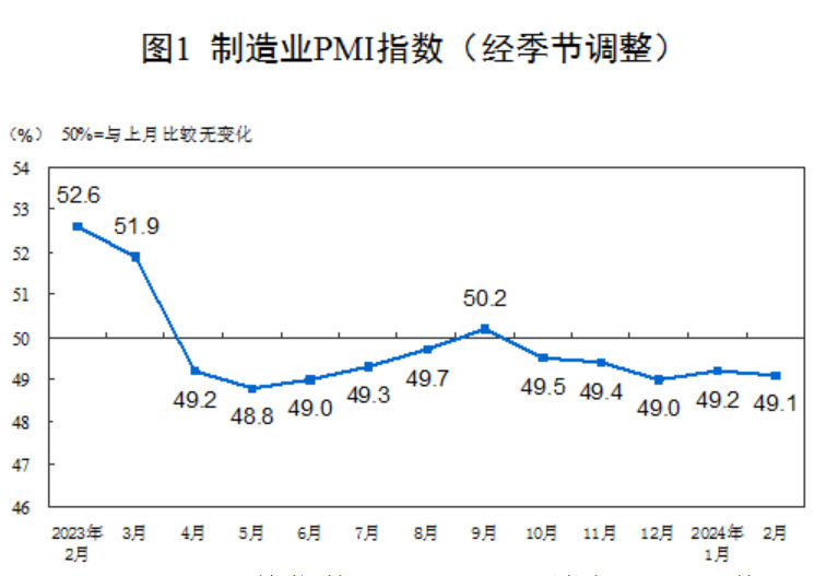 本次重要会议都有哪些看点？