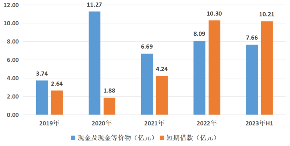 mRNA退潮，艾美疫苗为“年轻”买单