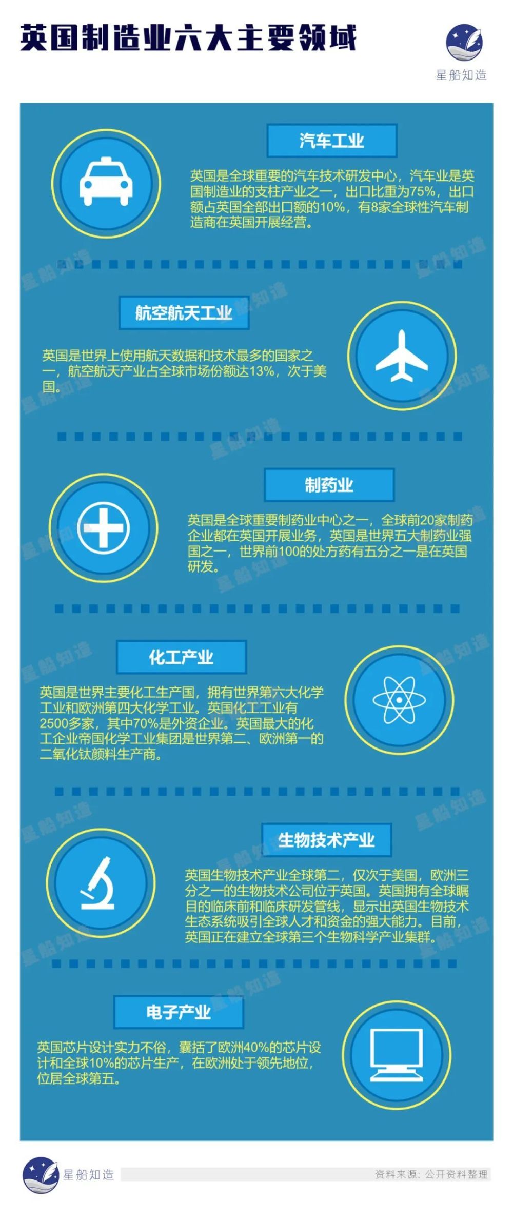 产业观察：娃哈哈没有代工厂赚差价、293家储能企业放缓、超300个eVTOL项目研发、冷门蓝海的第一批玩家