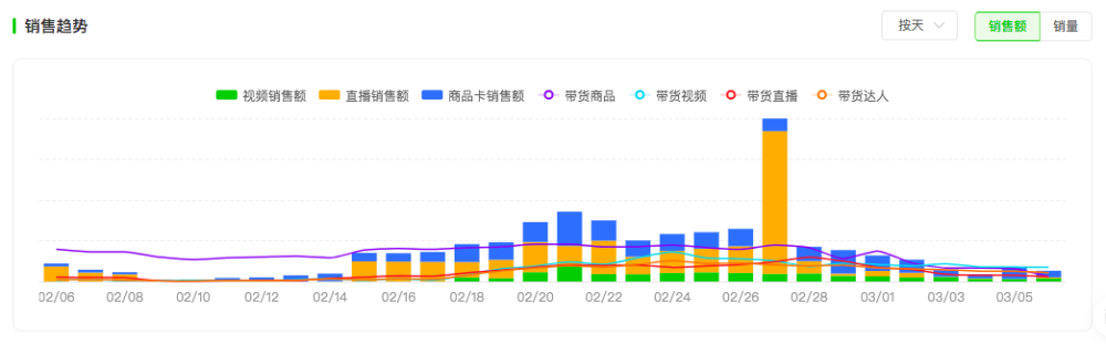 “现在卖农夫山泉的怎么成了罪人一样？”，经销商感叹自己无辜