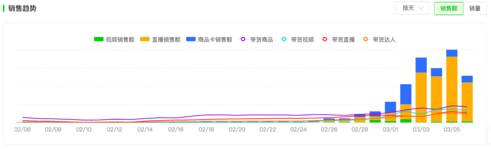 “现在卖农夫山泉的怎么成了罪人一样？”，经销商感叹自己无辜