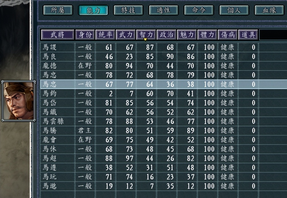 三国志11：玩了百家乱斗模式才知道，马超距离天下只差一个马忠！