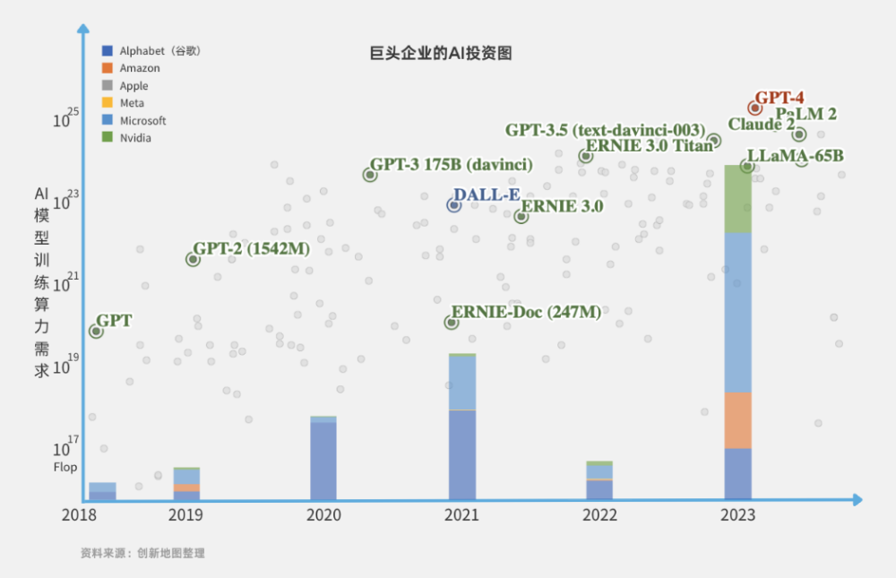 马斯克把OpenAI和奥特曼告了！给吃瓜的微软敲响警钟！