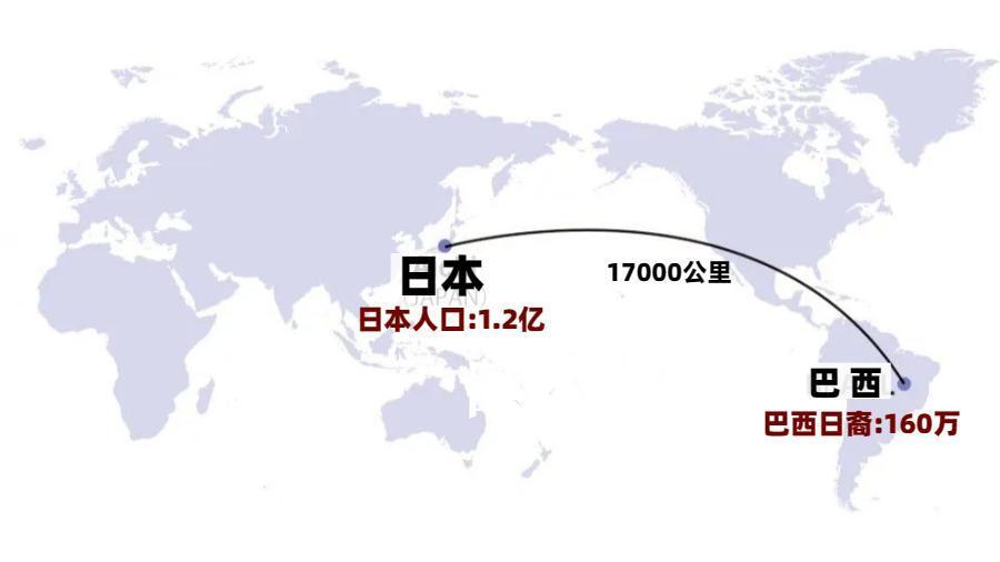 160万日本裔定居在巴西，他们为何不愿返回日本生活？