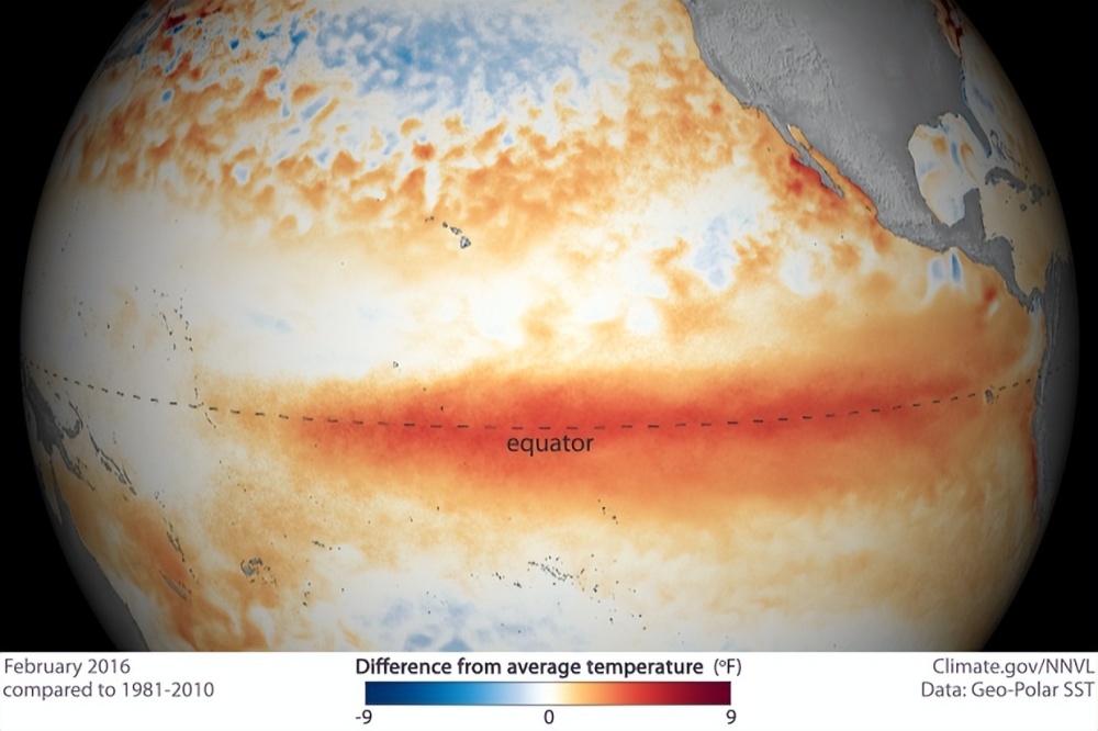 厄尔尼诺结束确定，拉尼娜却再冒头！专家警告：太平洋深处在变冷