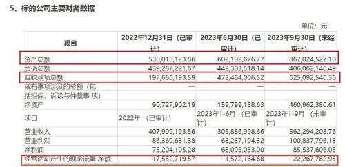 6天6涨停！又一大妖股，大搞跨界高溢价并购