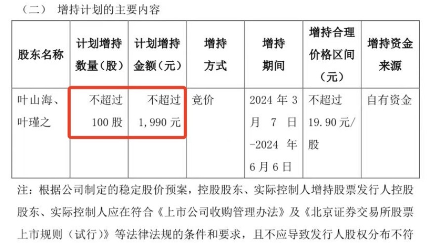 海昇药业实际控制人宣布计划购买100股以稳定股价。上市前他获得了大额分红，这是在做样子吗？