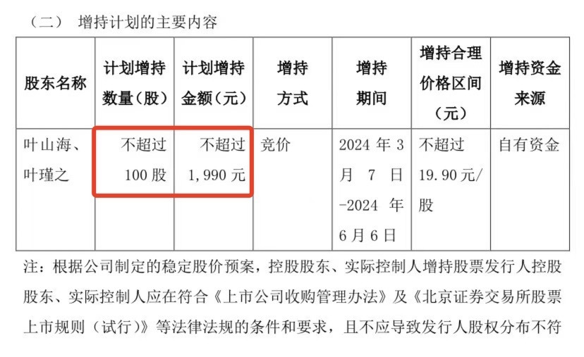 做样子？海昇药业实控人拟增持100股稳定股价，上市前获大笔分红