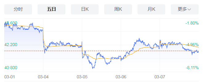 被“围剿”的钟睒睒