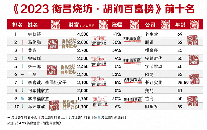 被“围剿”的钟睒睒