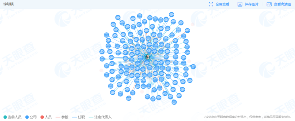 被“围剿”的钟睒睒