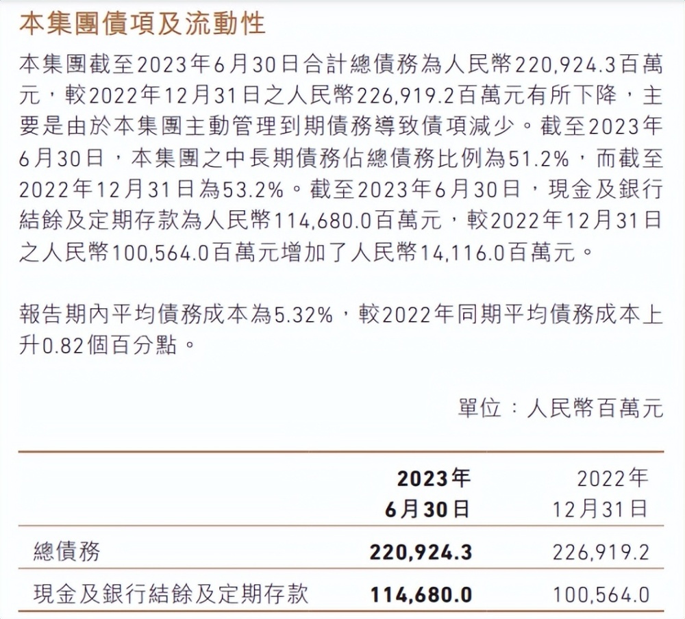 欲出售三亚顶流酒店？复星系资产腾挪体量极大