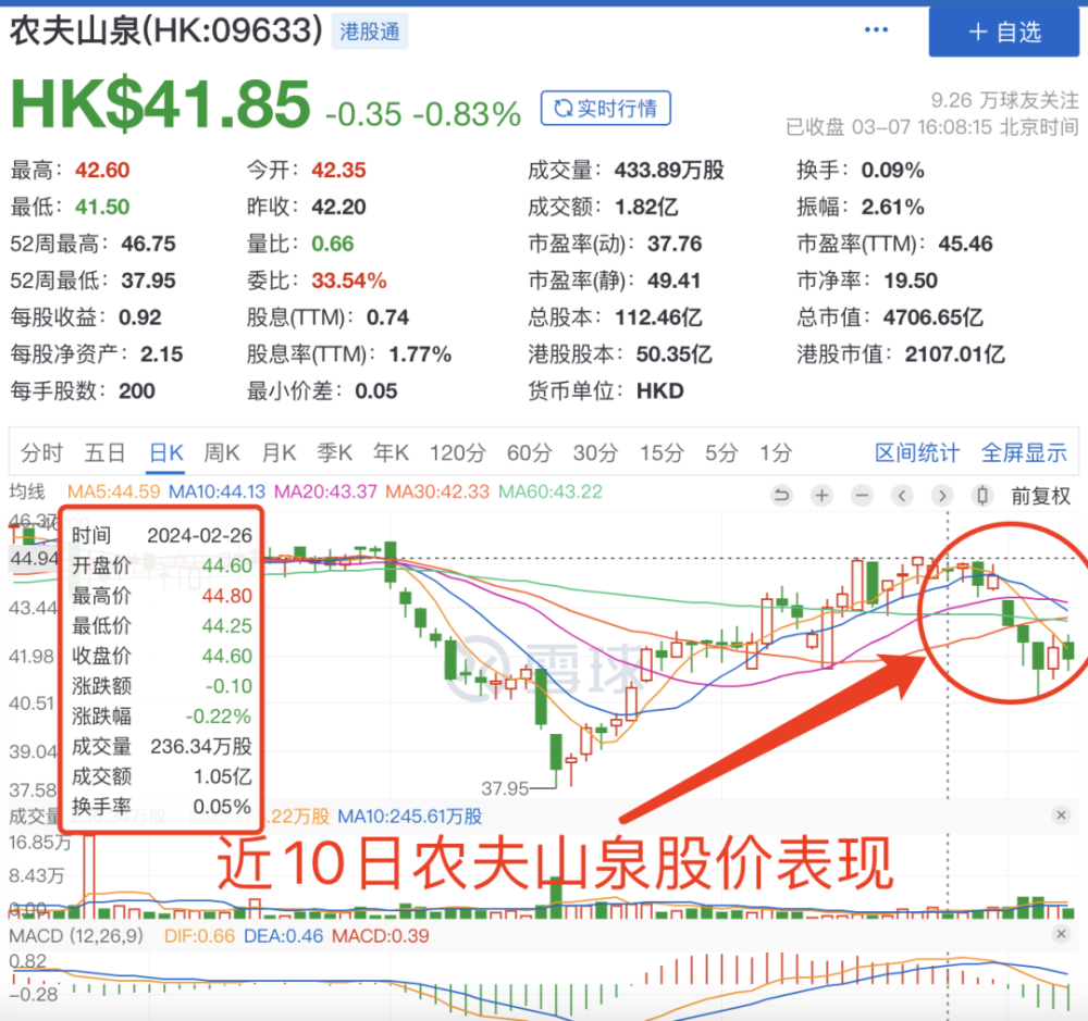 农夫山泉该不该被口诛笔伐？