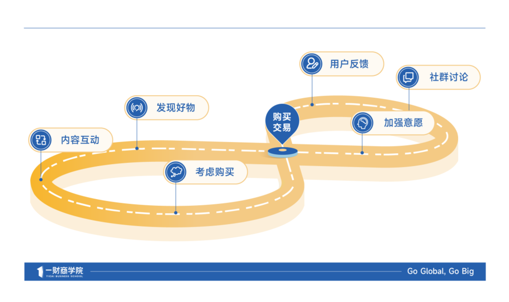 抖音能打，不代表TikTok是出海好搭子