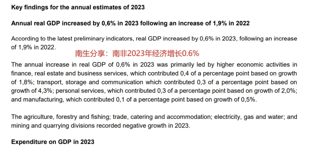 非洲的沉沦？南非、尼日利亚的2023年GDP同时跌破4000亿美元大关