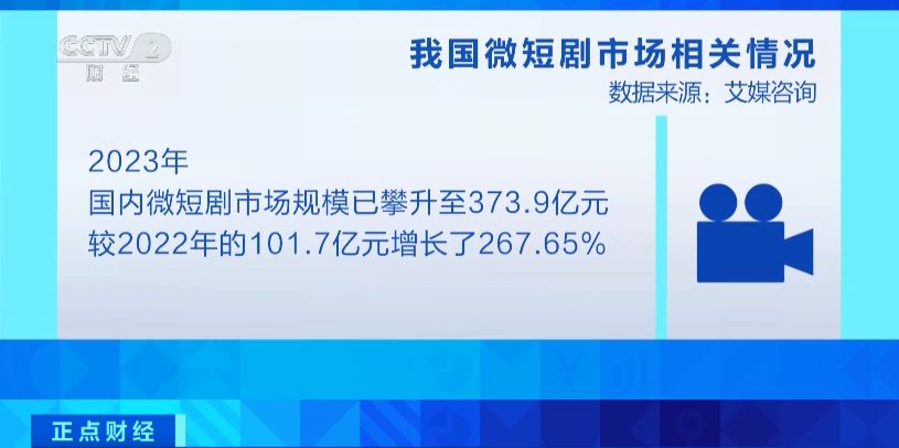 又一千亿大市场！互联网平台纷纷下手！投资低，回本快！什么这么火？