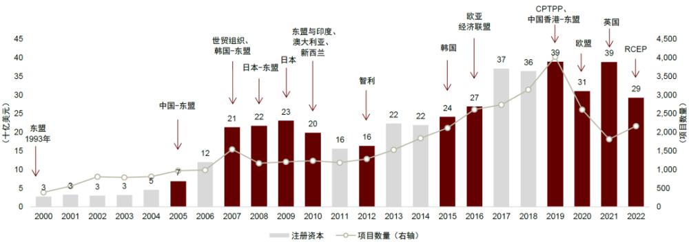 泥潭挣扎！越南被逼上梁山？