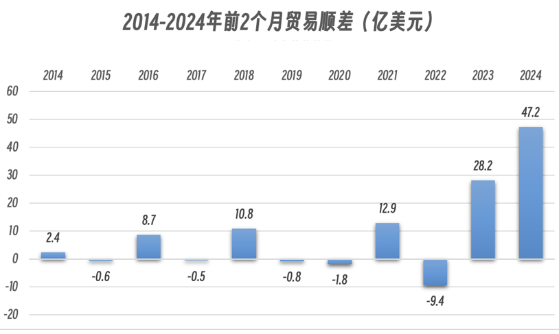 泥潭挣扎！越南被逼上梁山？