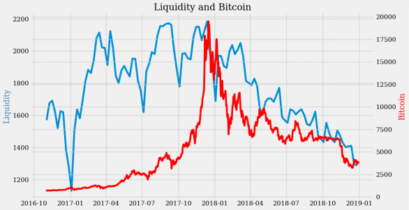 如果特朗普当选了呢——2016年至2018年的经验教训