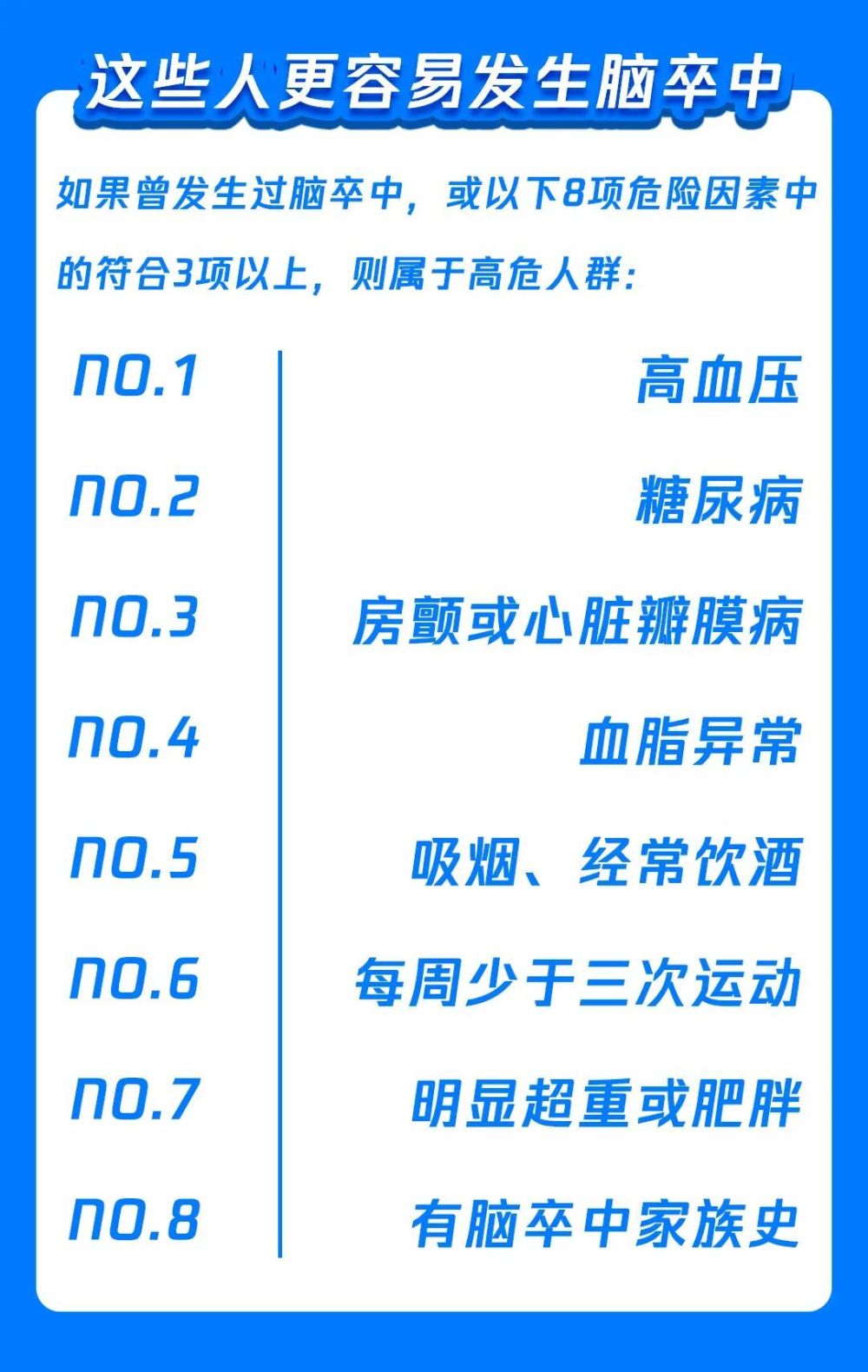 心血管疾病盯上3亿中国人！这10个问题的答案，每个人都要知道