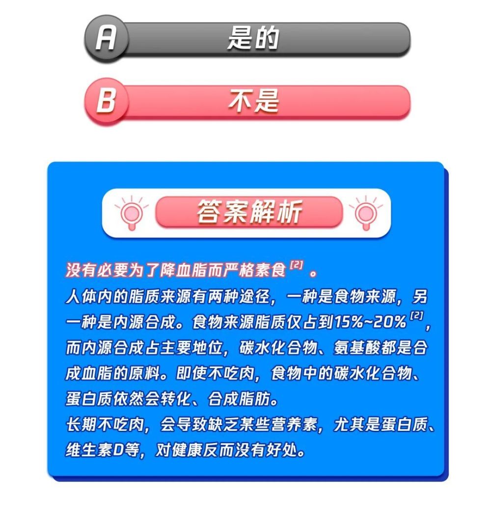 心血管疾病盯上3亿中国人！这10个问题的答案，每个人都要知道