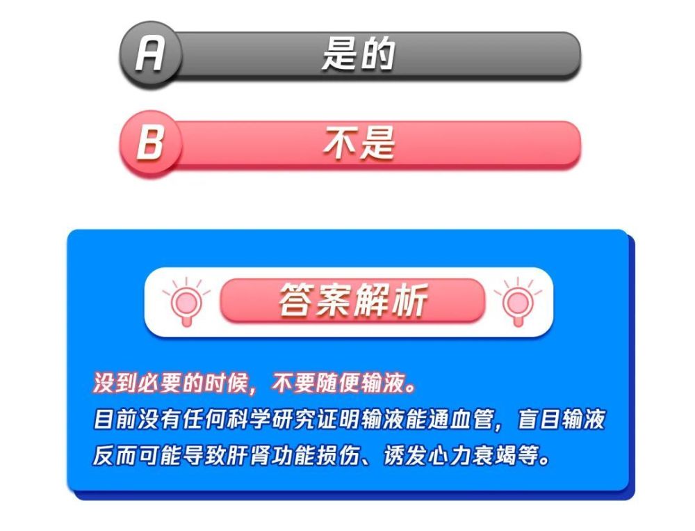 心血管疾病盯上3亿中国人！这10个问题的答案，每个人都要知道